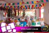 imagem 3. Evento: 