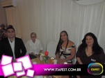 imagem 11. Evento: 