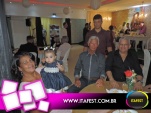 imagem 12. Evento: 