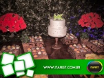 imagem 37. Evento: 